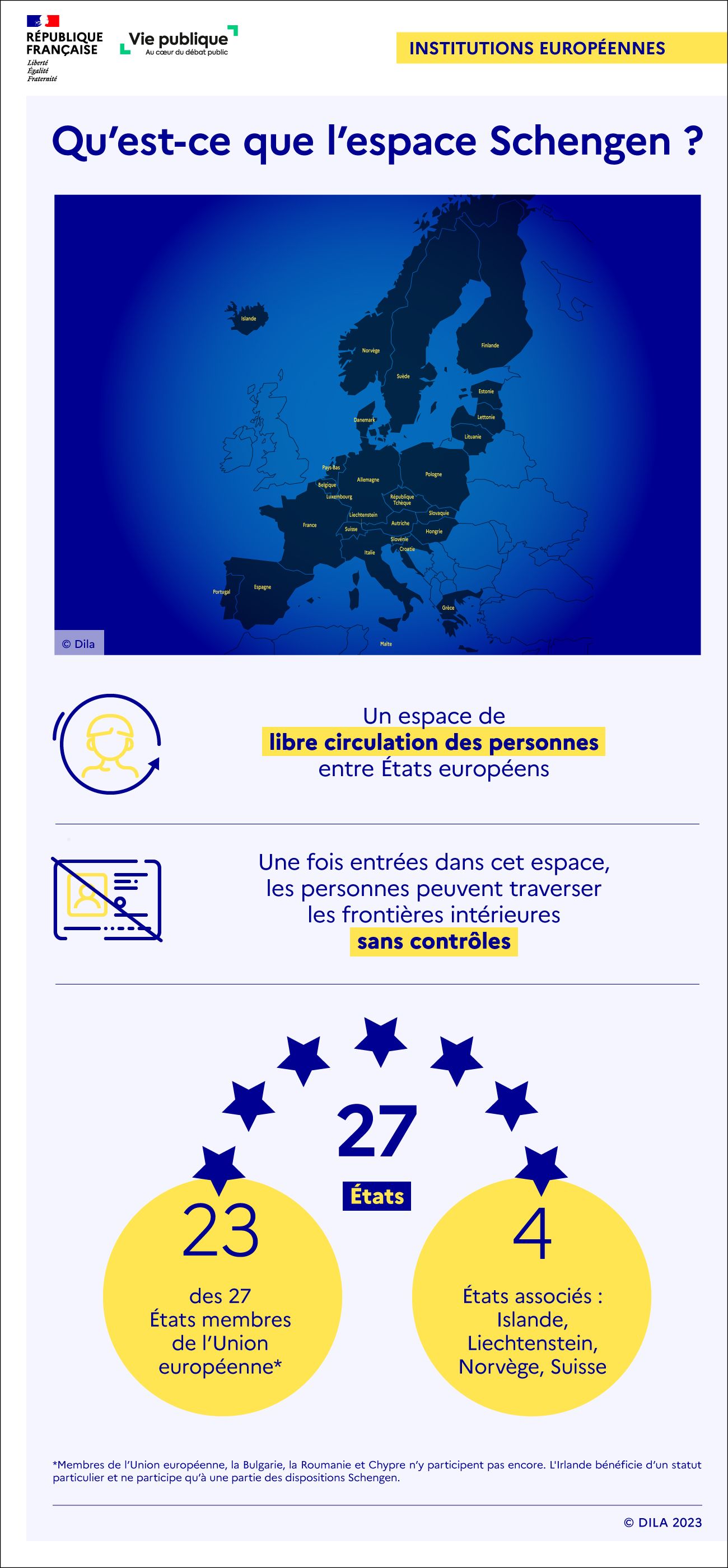 Infographie Qu'estce que l'espace Schengen ? viepublique.fr
