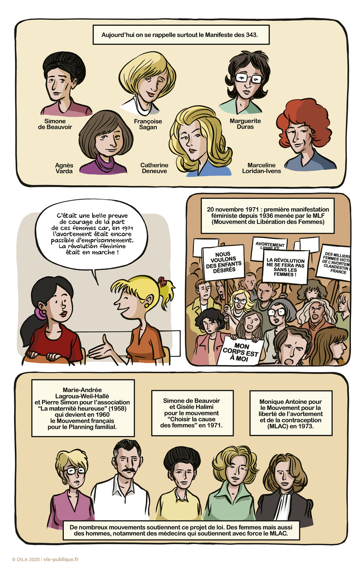 Planche 6 de la BD  "Simone Veil : la loi sur l'avortement. Episode 1" 