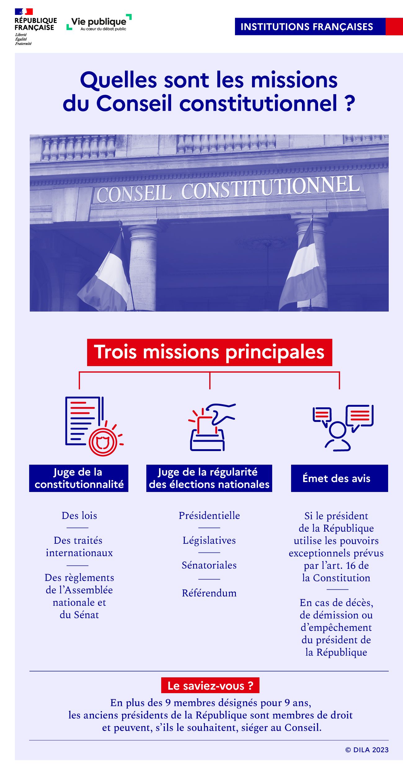 Quelle Est La Composition Du Conseil Constitutionnel Vie Publique