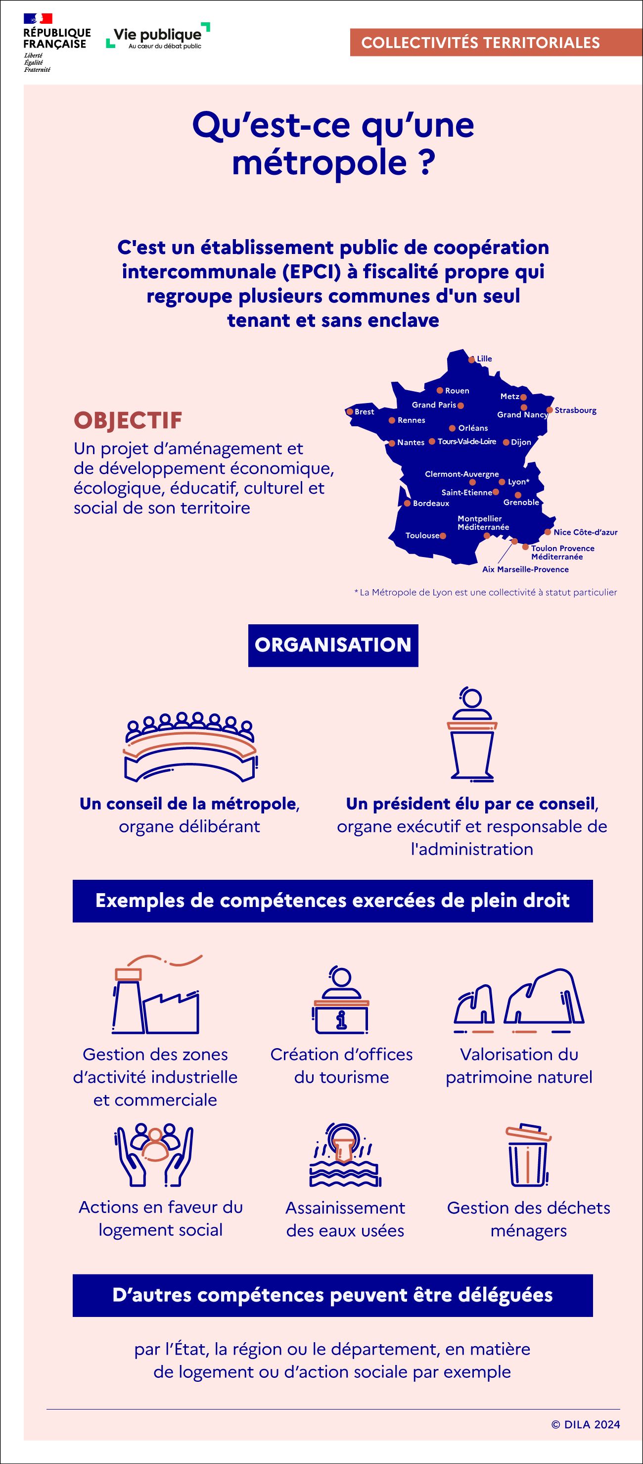 Qu'est-ce qu'une métropole ?| vie-publique.fr