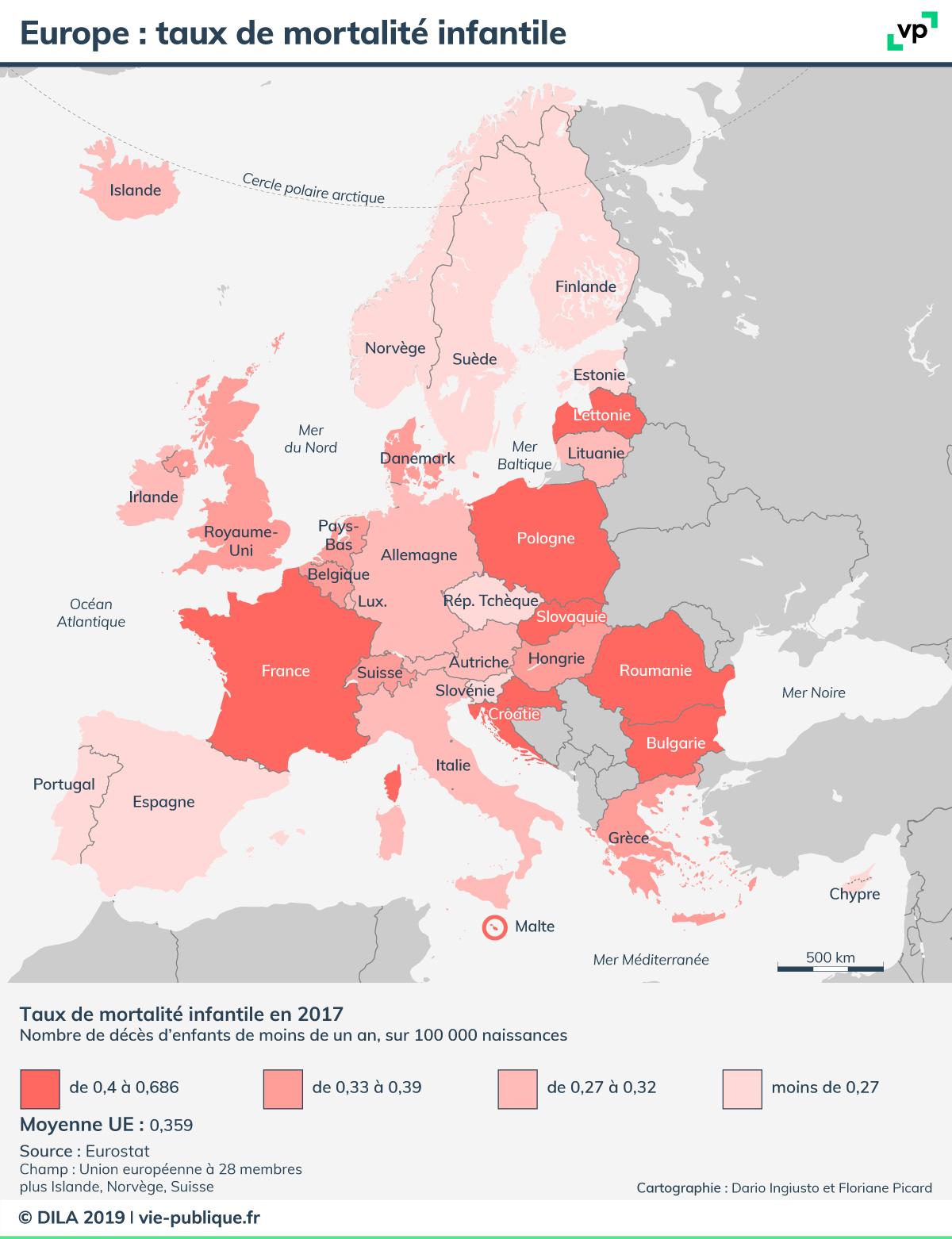 Carte du taux de mortalité infantile en Europe en 2017. Description de la carte ci-dessous 