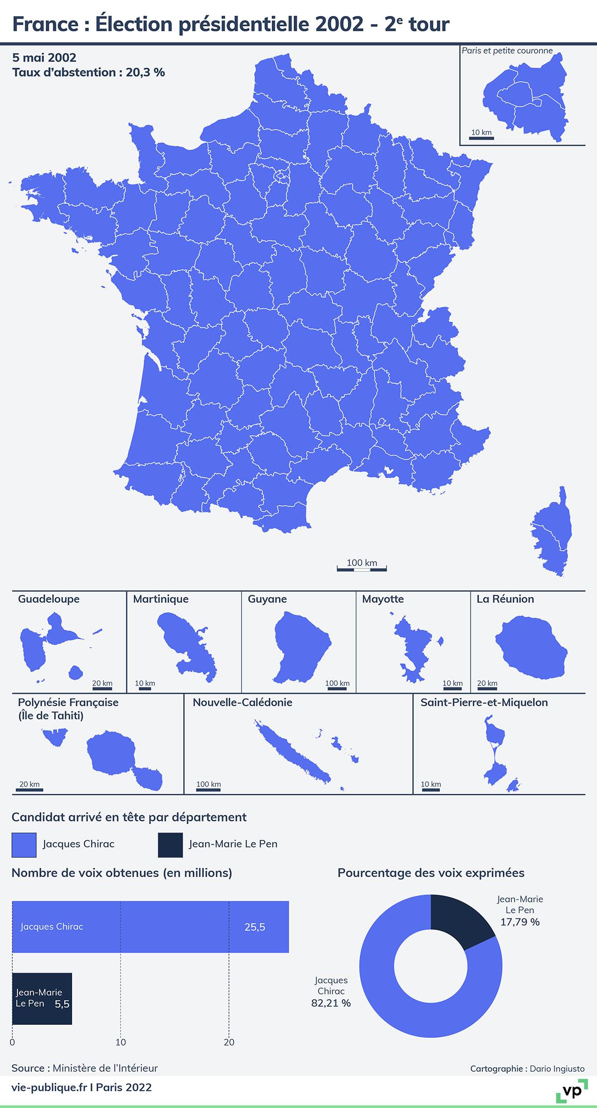 Carte des résultats du second tour de l'élection présidentielle 2002 par départements