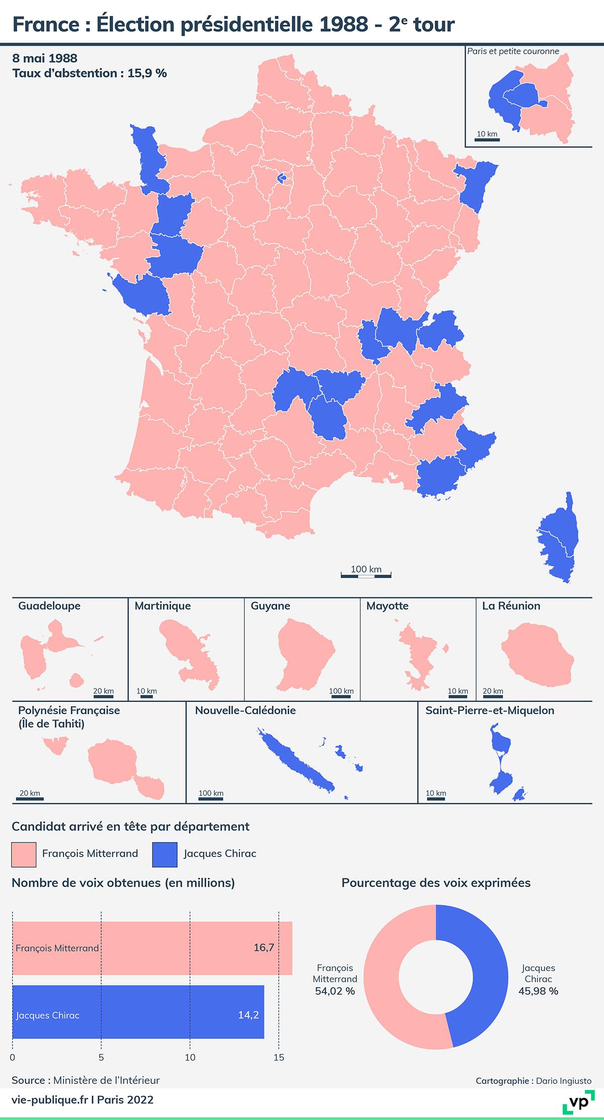 Carte des résultats du second tour de l'élection présidentielle 1988 dans les départements