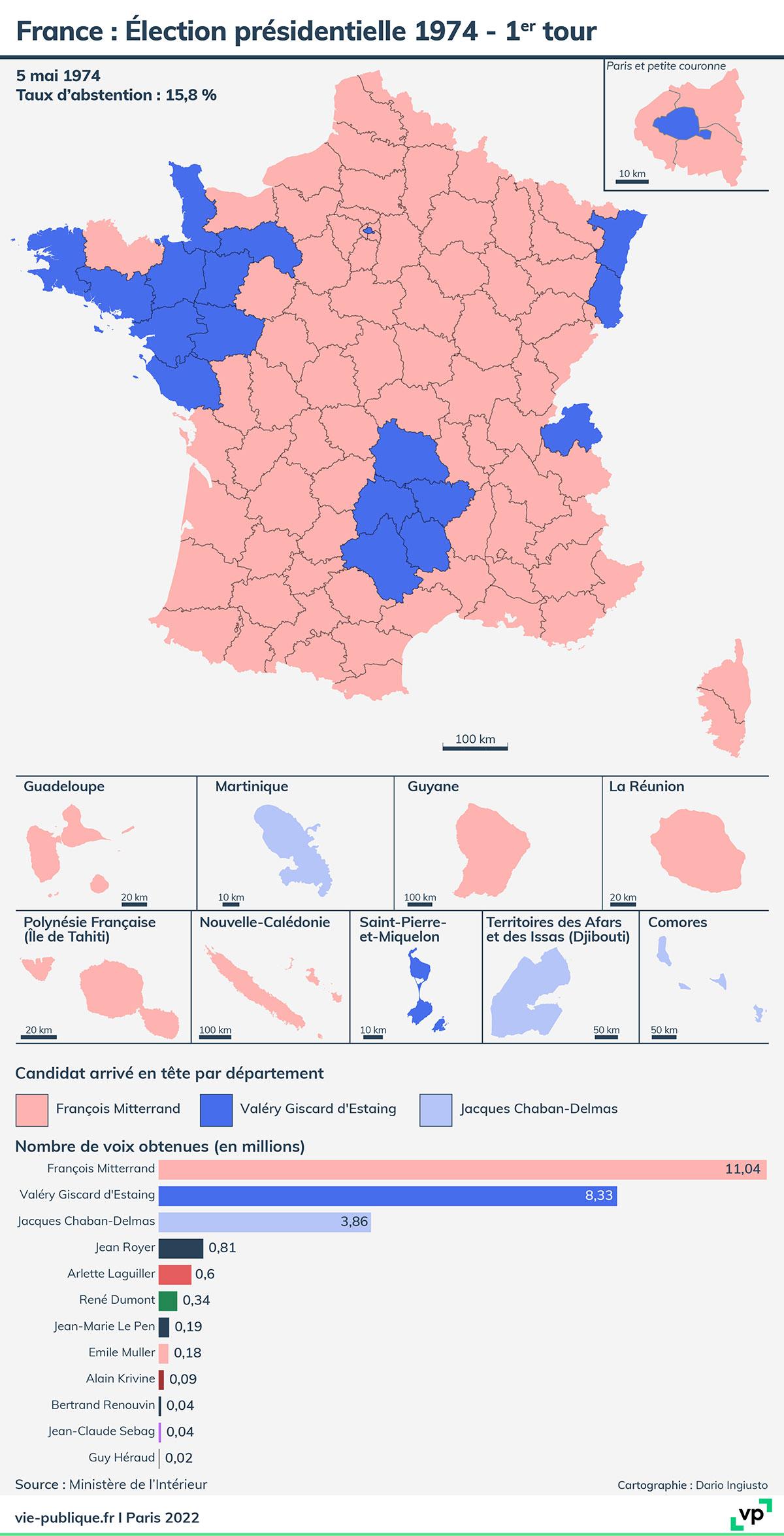 Carte des résultats du premier tour de l'élection présidentielle 1974 dans les départements