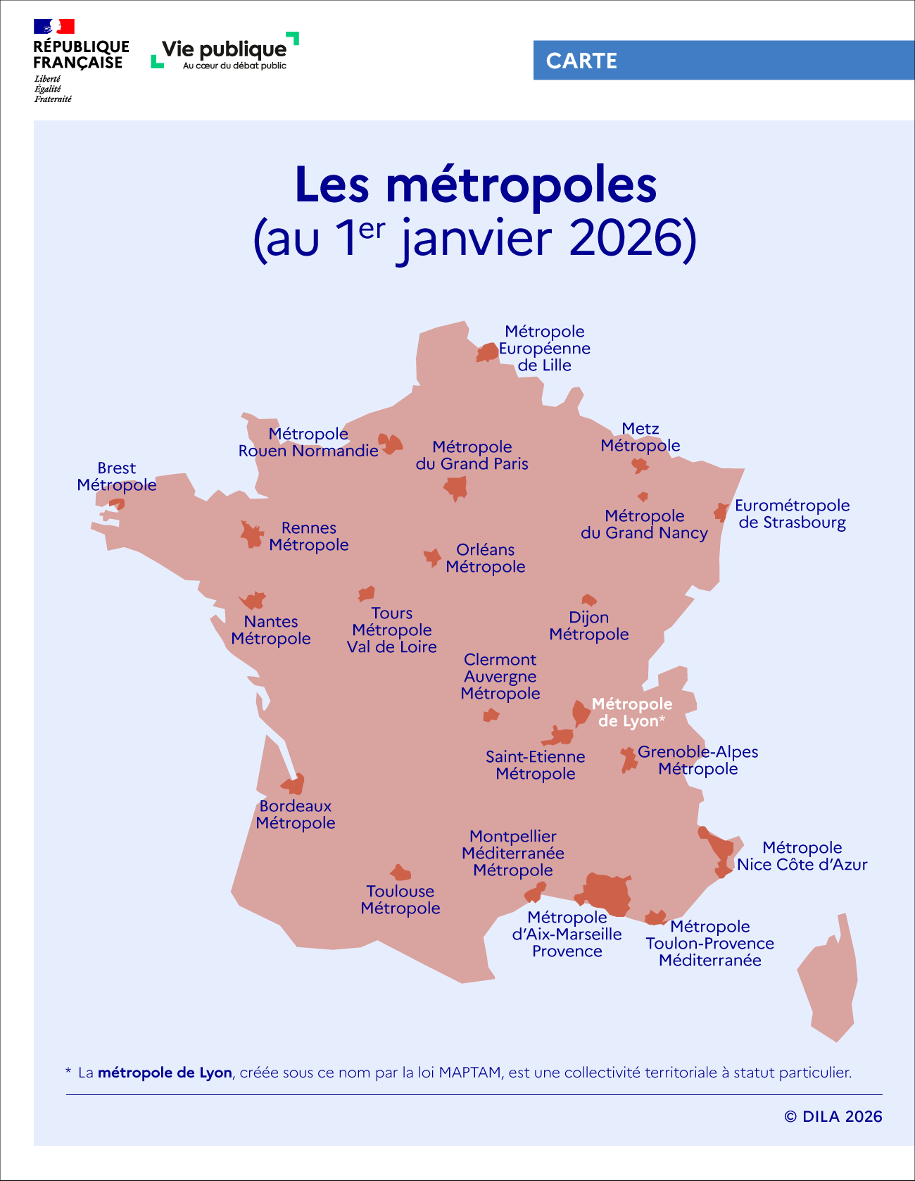 Les métropoles (au 1er janvier 2026)