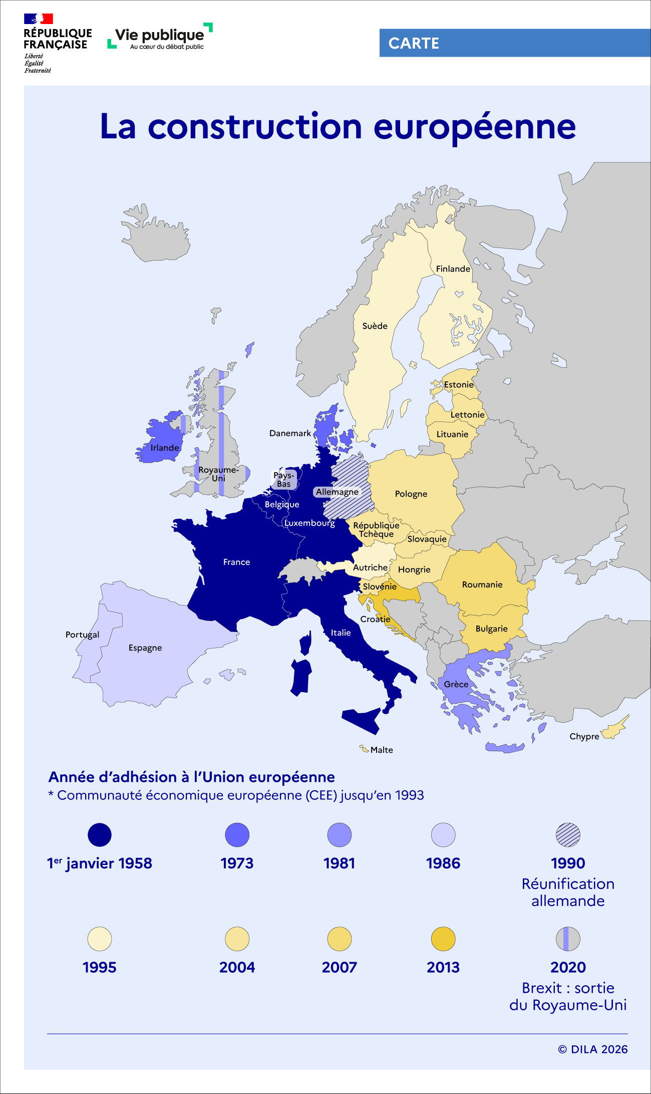 Carte de la construction européenne depuis 1958
