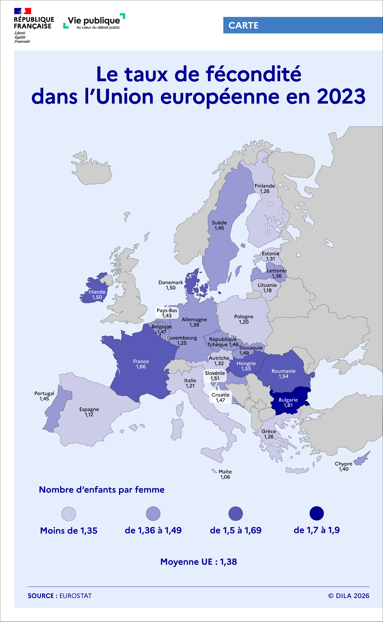 Carte du taux de fécondité dans l'Union européenne en 2023.