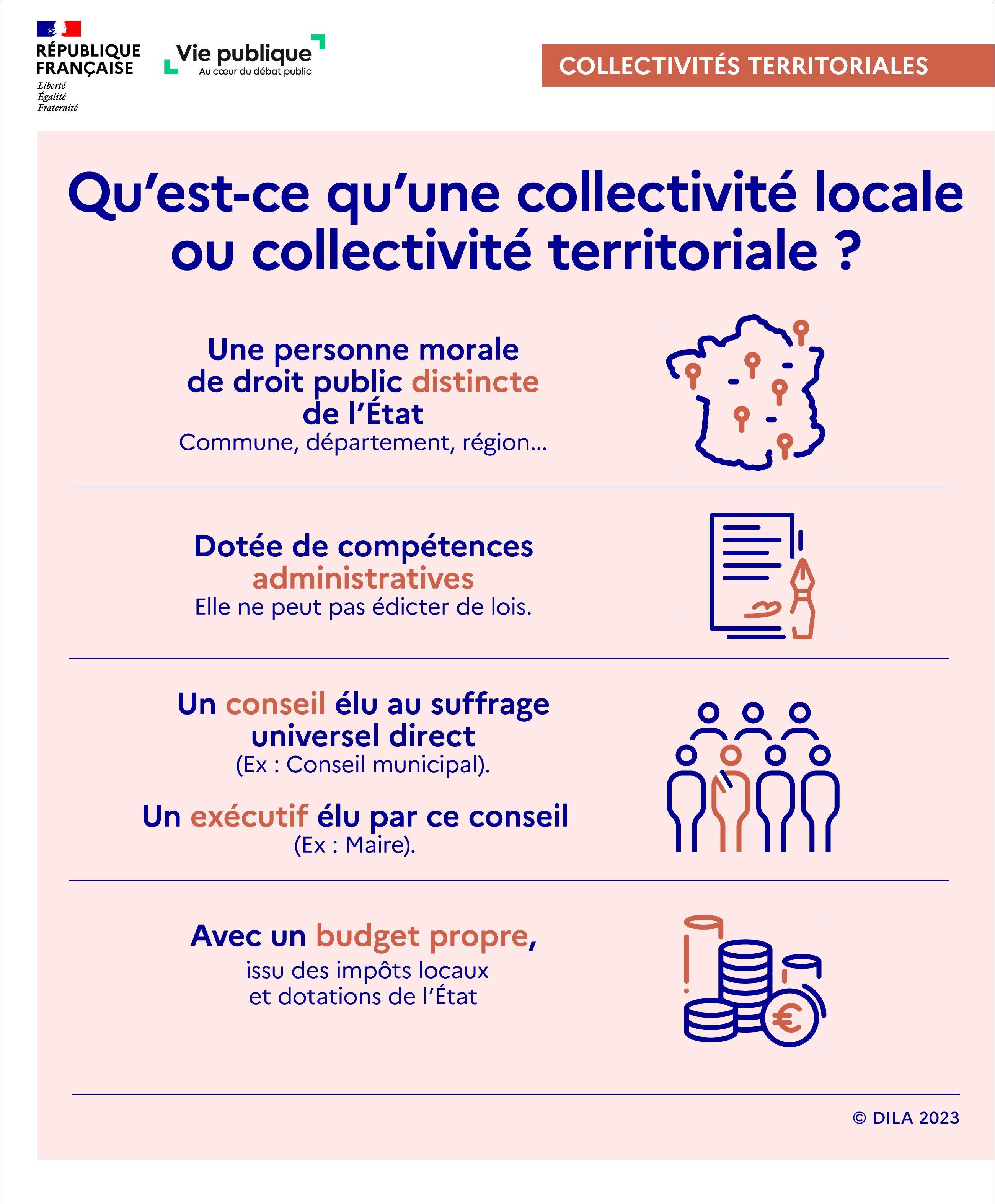 Infographie sur la définition d'une collectivité locale ou territoriale.